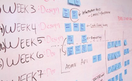 Unsere Tipps für das erfolgreiche Scrum-Projekt